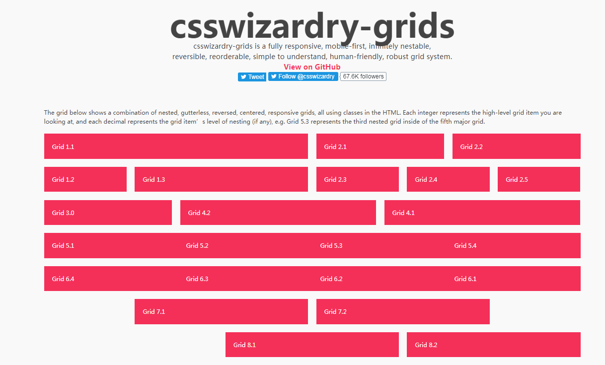 CSS Wizardry Grid System