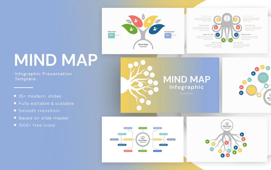 Mind map infographic template