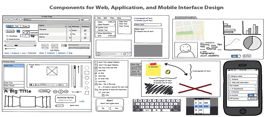 Low fidelity prototyping tools: Balsamiq Mockups